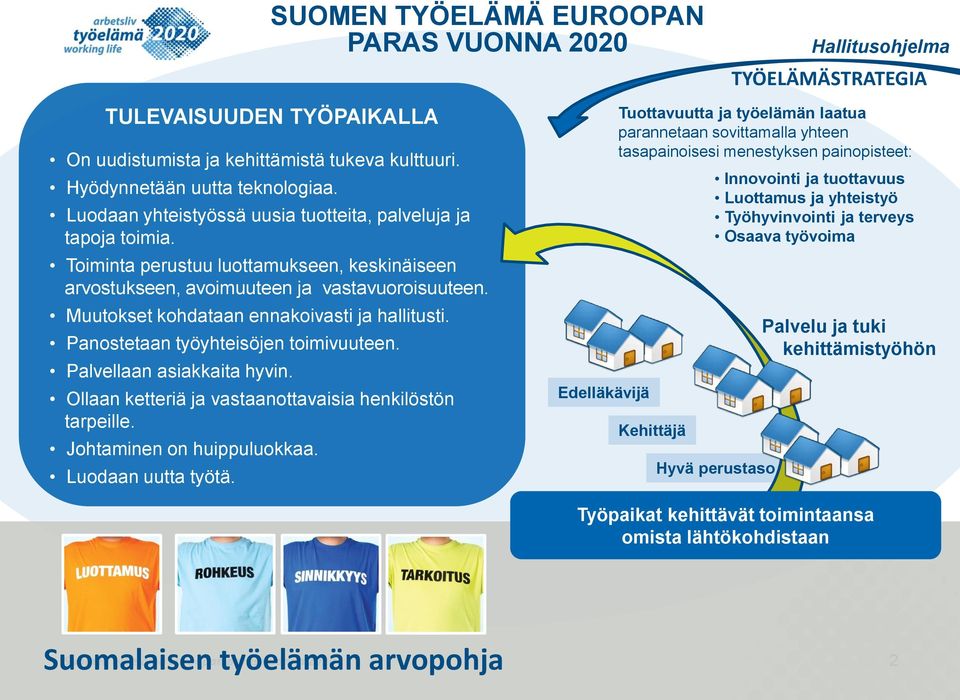 Muutokset kohdataan ennakoivasti ja hallitusti. Panostetaan työyhteisöjen toimivuuteen. Palvellaan asiakkaita hyvin. Ollaan ketteriä ja vastaanottavaisia henkilöstön tarpeille.