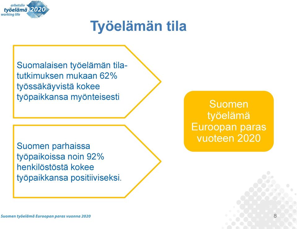Suomen parhaissa työpaikoissa noin 92% henkilöstöstä kokee