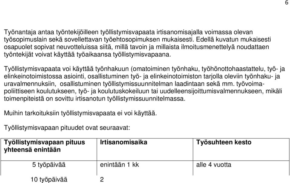 Työllistymisvapaata voi käyttää työnhakuun (omatoiminen työnhaku, työhönottohaastattelu, työ- ja elinkeinotoimistossa asiointi, osallistuminen työ- ja elinkeinotoimiston tarjolla oleviin työnhaku- ja