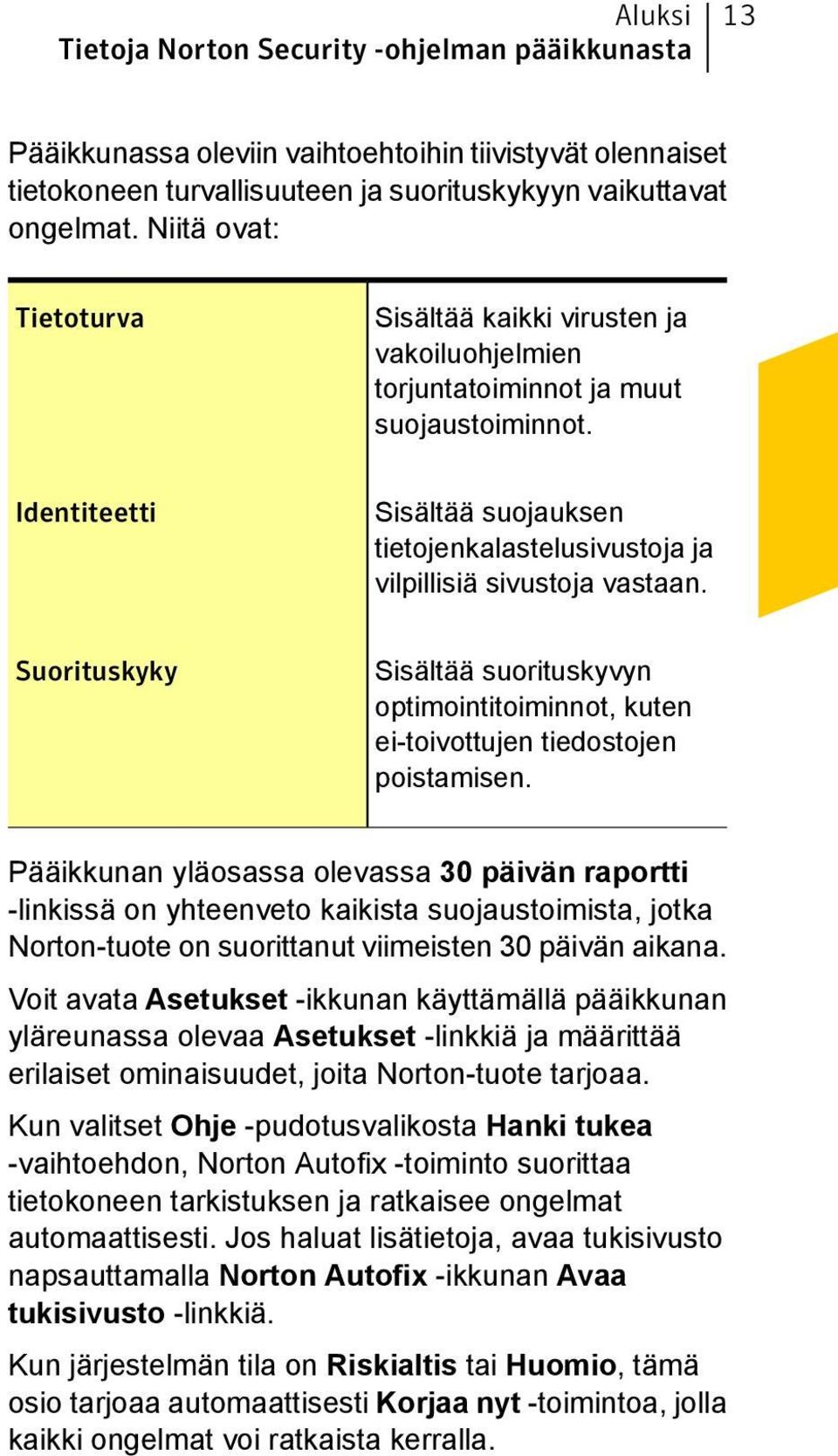 Identiteetti Sisältää suojauksen tietojenkalastelusivustoja ja vilpillisiä sivustoja vastaan. Suorituskyky Sisältää suorituskyvyn optimointitoiminnot, kuten ei-toivottujen tiedostojen poistamisen.