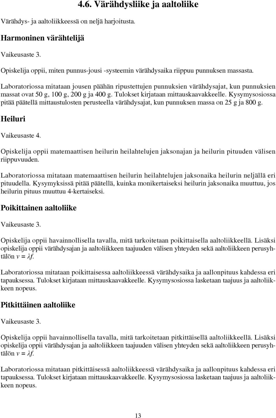 Laboratoriossa mitataan jousen päähän ripustettujen punnuksien värähdysajat, kun punnuksien massat ovat 50 g, 100 g, 200 g ja 400 g. Tulokset kirjataan mittauskaavakkeelle.