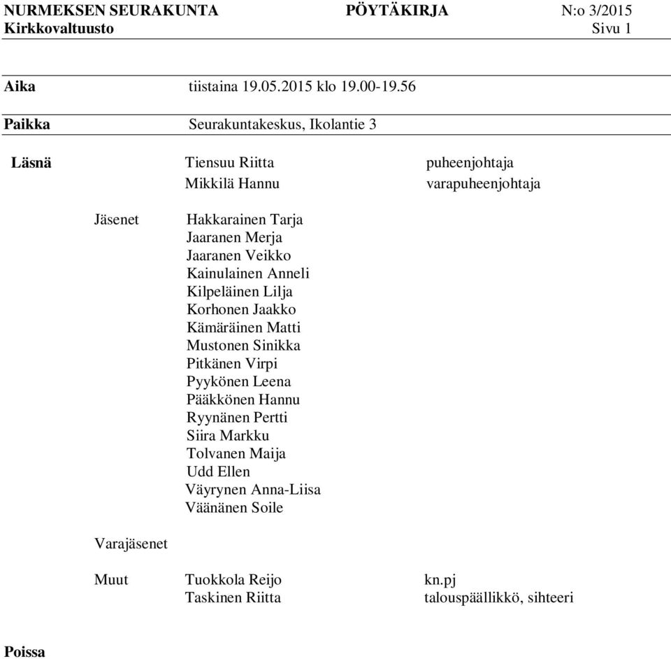 Jaaranen Merja Jaaranen Veikko Kainulainen Anneli Kilpeläinen Lilja Korhonen Jaakko Kämäräinen Matti Mustonen Sinikka Pitkänen Virpi