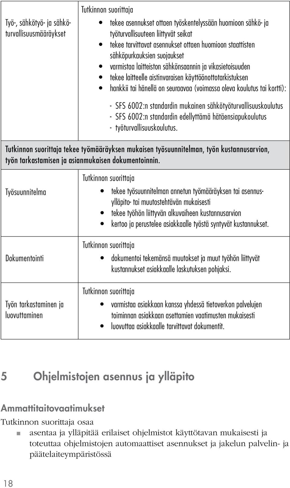 tai kortti): - SFS 6002:n standardin mukainen sähkötyöturvallisuuskoulutus - SFS 6002:n standardin edellyttämä hätäensiapukoulutus - työturvallisuuskoulutus.