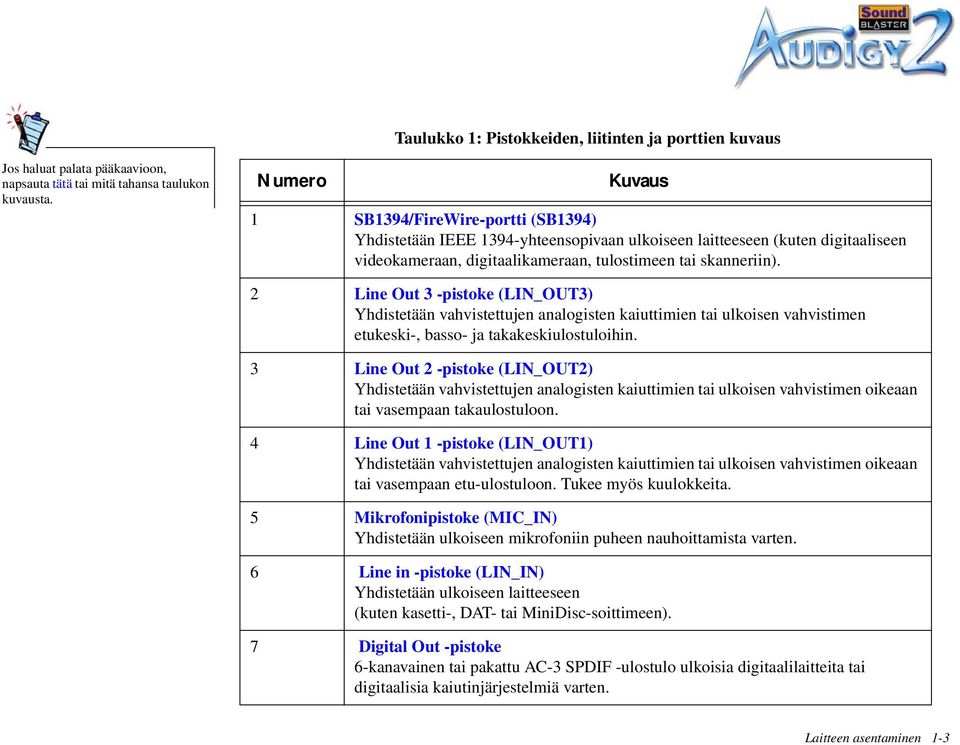 2 Line Out 3 -pistoke (LIN_OUT3) Yhdistetään vahvistettujen analogisten kaiuttimien tai ulkoisen vahvistimen etukeski-, basso- ja takakeskiulostuloihin.