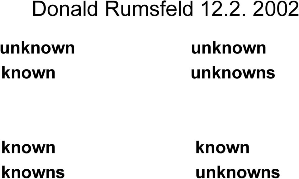 unknown unknowns