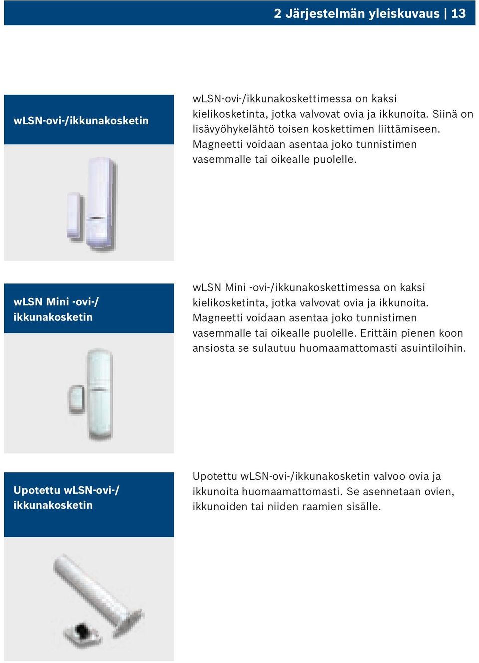 wlsn Mini -ovi-/ ikkunakosketin wlsn Mini -ovi-/ikkunakoskettimessa on kaksi kielikosketinta, jotka valvovat ovia ja ikkunoita.