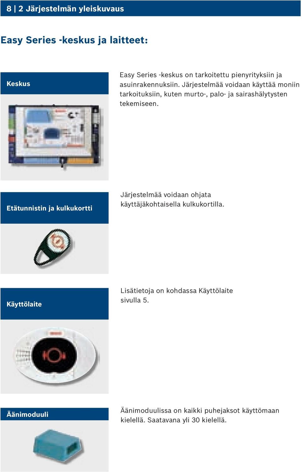 Etätunnistin ja kulkukortti Järjestelmää voidaan ohjata käyttäjäkohtaisella kulkukortilla.