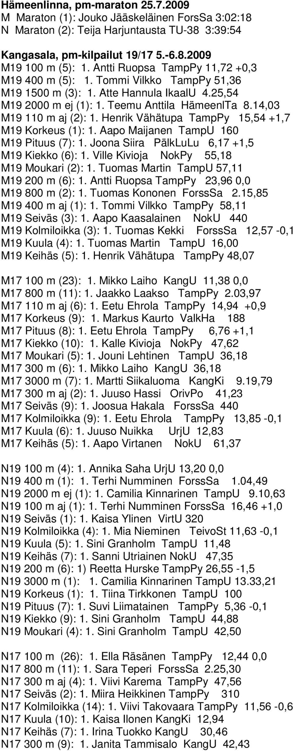 Henrik Vähätupa TampPy 15,54 +1,7 M19 Korkeus (1): 1. Aapo Maijanen TampU 160 M19 Pituus (7): 1. Joona Siira PälkLuLu 6,17 +1,5 M19 Kiekko (6): 1. Ville Kivioja NokPy 55,18 M19 Moukari (2): 1.