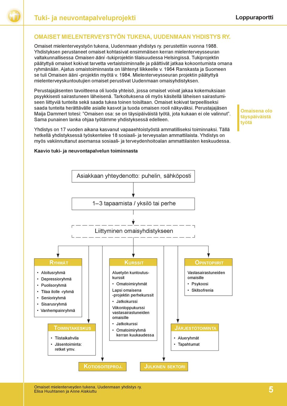 Tukiprojektin päätyttyä omaiset kokivat tarvetta vertaistoiminnalle ja päättivät jatkaa kokoontumista omana ryhmänään. Ajatus omaistoiminnasta on lähtenyt liikkeelle v.