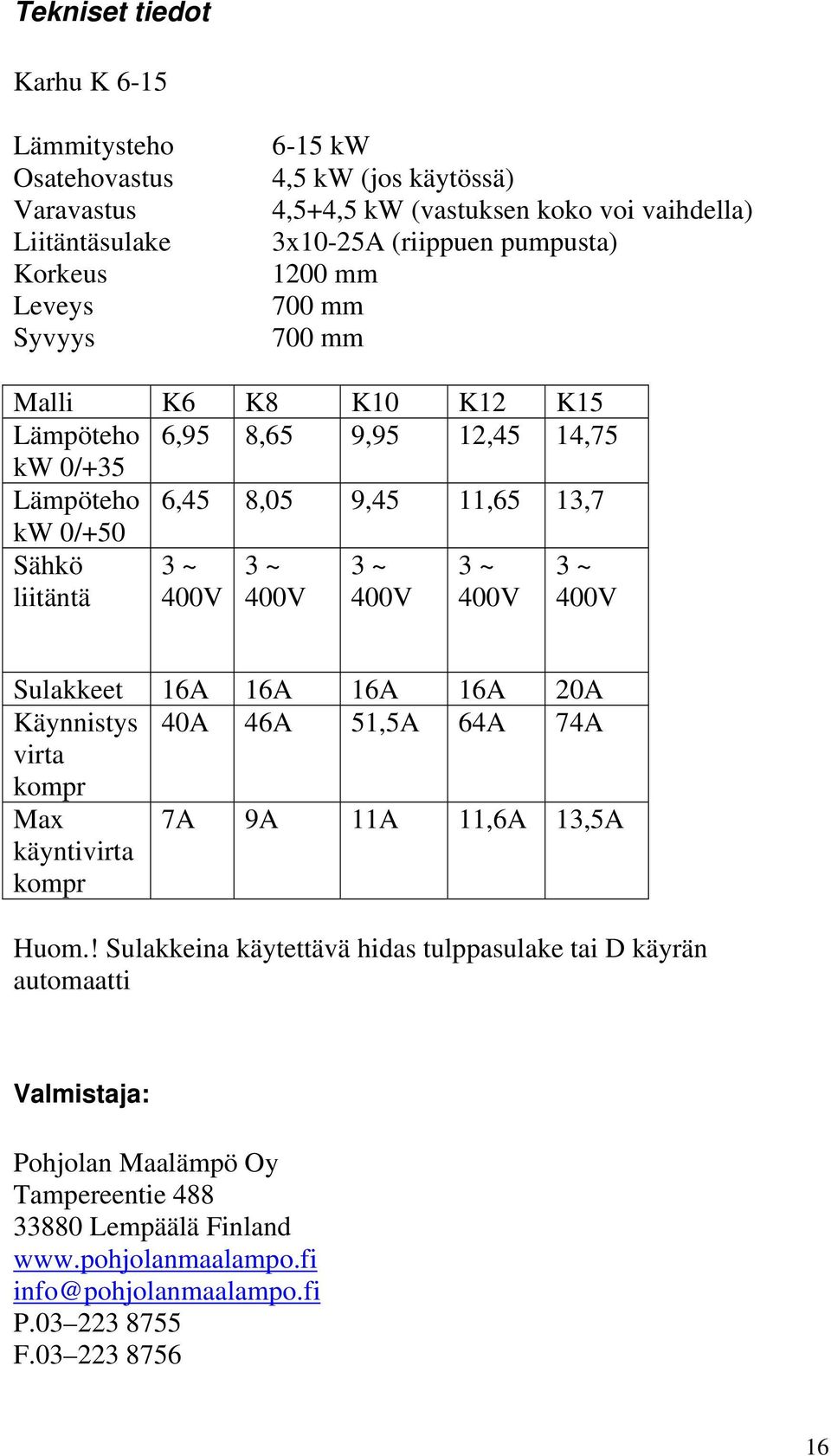 400V 3 ~ 400V 3 ~ 400V 3 ~ 400V Sulakkeet 16A 16A 16A 16A 20A Käynnistys 40A 46A 51,5A 64A 74A virta kompr Max käyntivirta kompr 7A 9A 11A 11,6A 13,5A Huom.