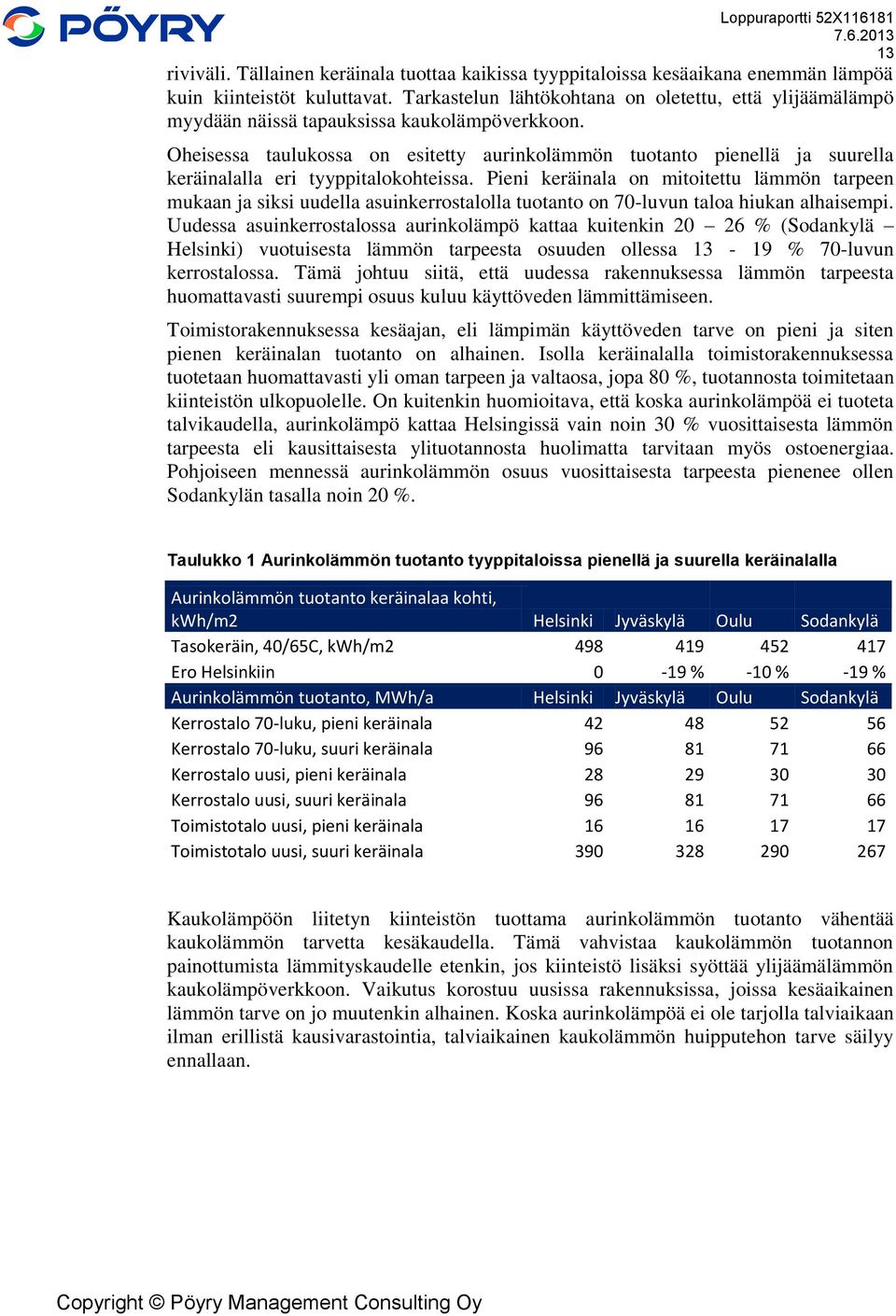 Oheisessa taulukossa on esitetty aurinkolämmön tuotanto pienellä ja suurella keräinalalla eri tyyppitalokohteissa.
