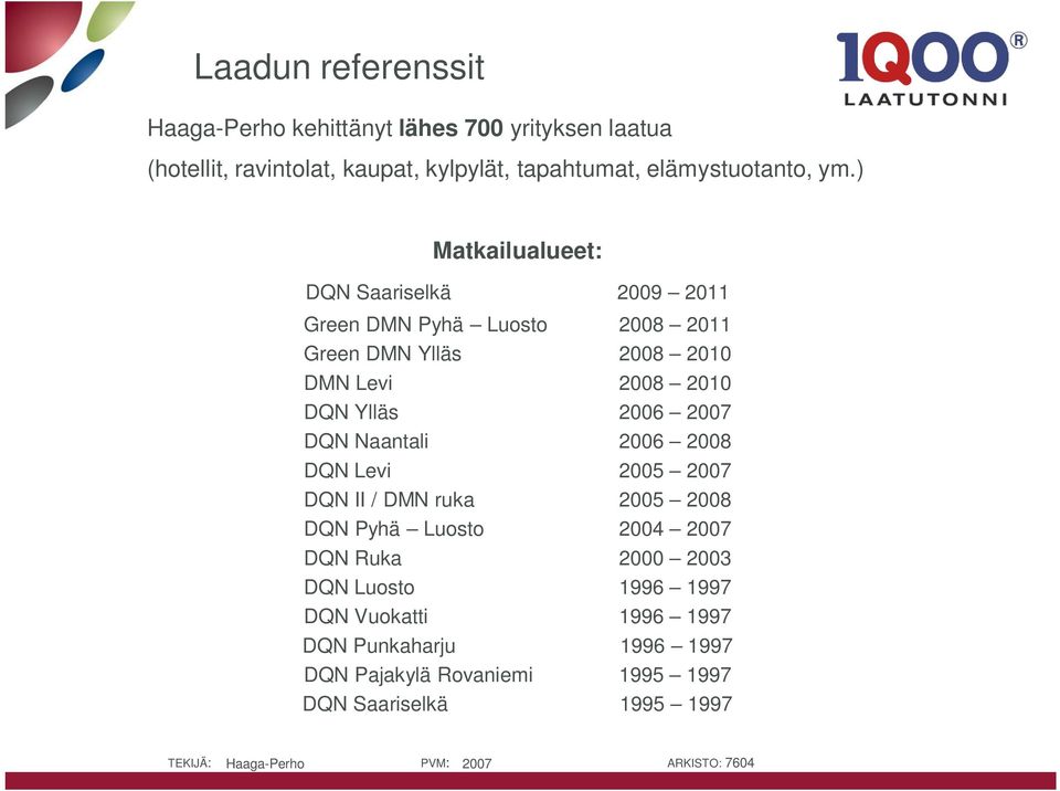 ) Matkailualueet: DQN Saariselkä 2009 2011 Green DMN Pyhä Luosto 2008 2011 Green DMN Ylläs 2008 2010 DMN Levi 2008 2010 DQN Ylläs