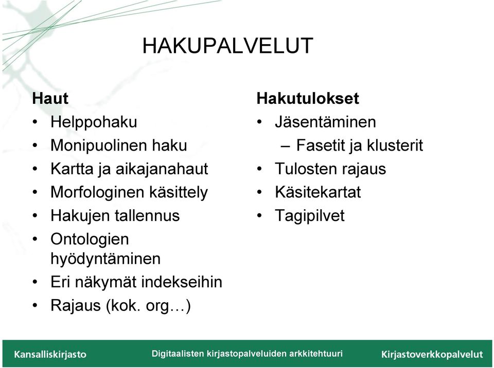 hyödyntäminen Eri näkymät indekseihin Rajaus (kok.