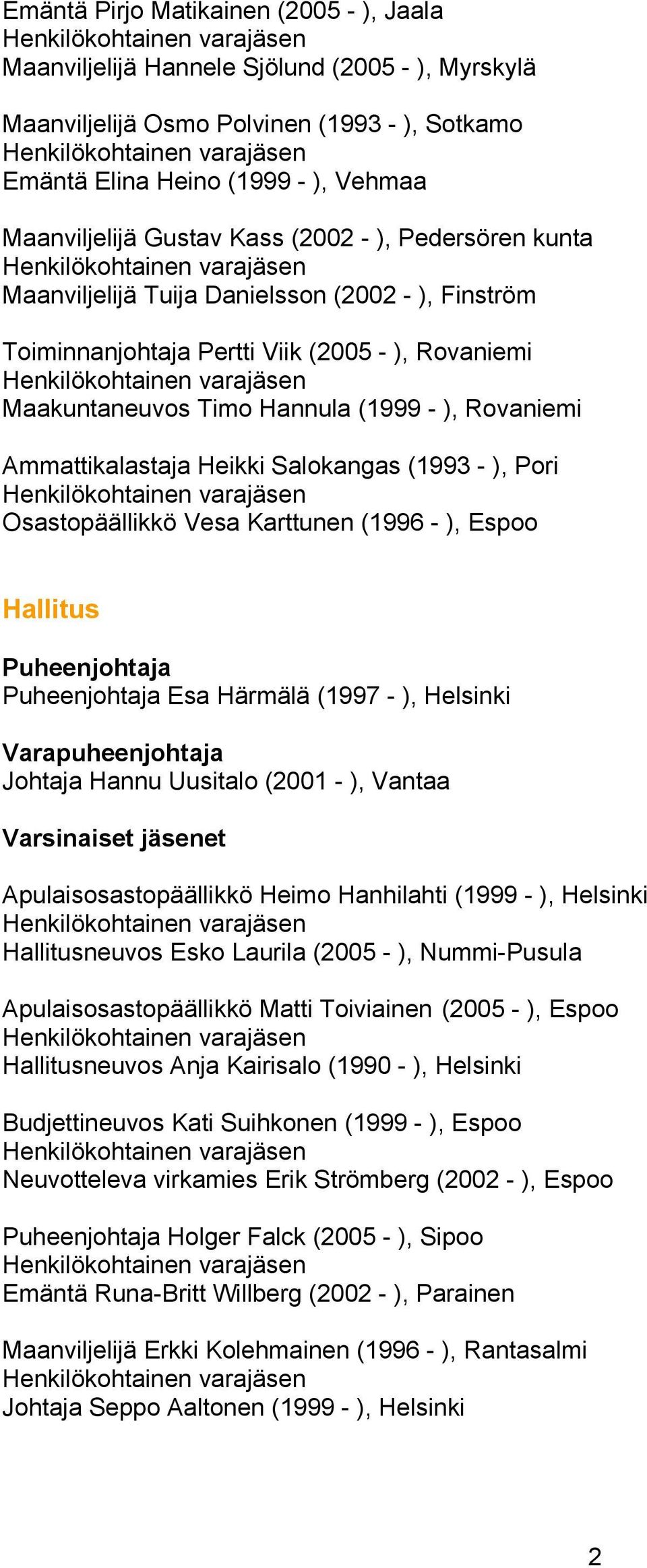 Heikki Salokangas (1993 - ), Pori Osastopäällikkö Vesa Karttunen (1996 - ), Espoo Hallitus Esa Härmälä (1997 - ), Helsinki Varapuheenjohtaja Johtaja Hannu Uusitalo (2001 - ), Vantaa Varsinaiset