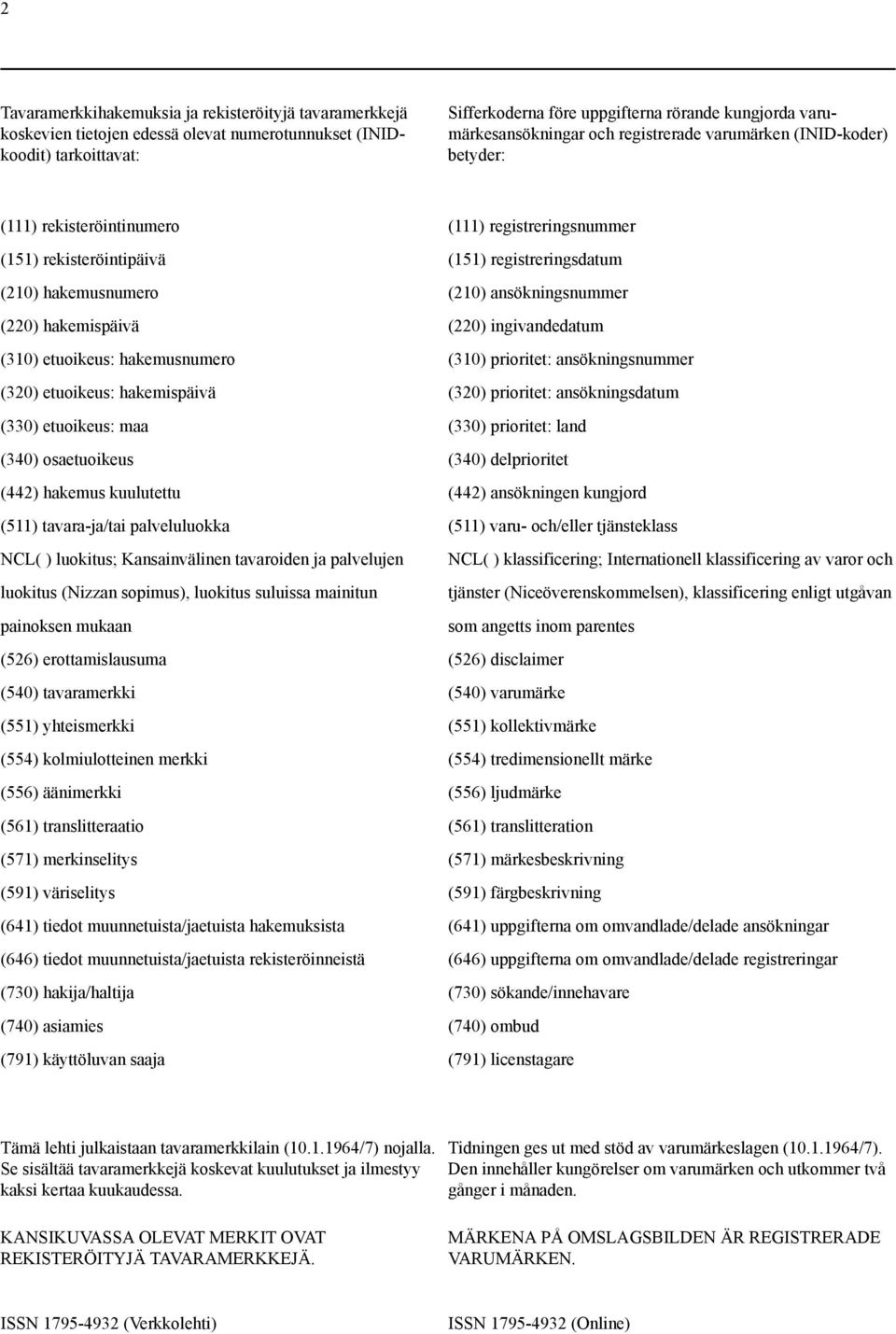 etuoikeus: hakemispäivä (330) etuoikeus: maa (340) osaetuoikeus (442) hakemus kuulutettu (511) tavara-ja/tai palveluluokka NCL( ) luokitus; Kansainvälinen tavaroiden ja palvelujen luokitus (Nizzan