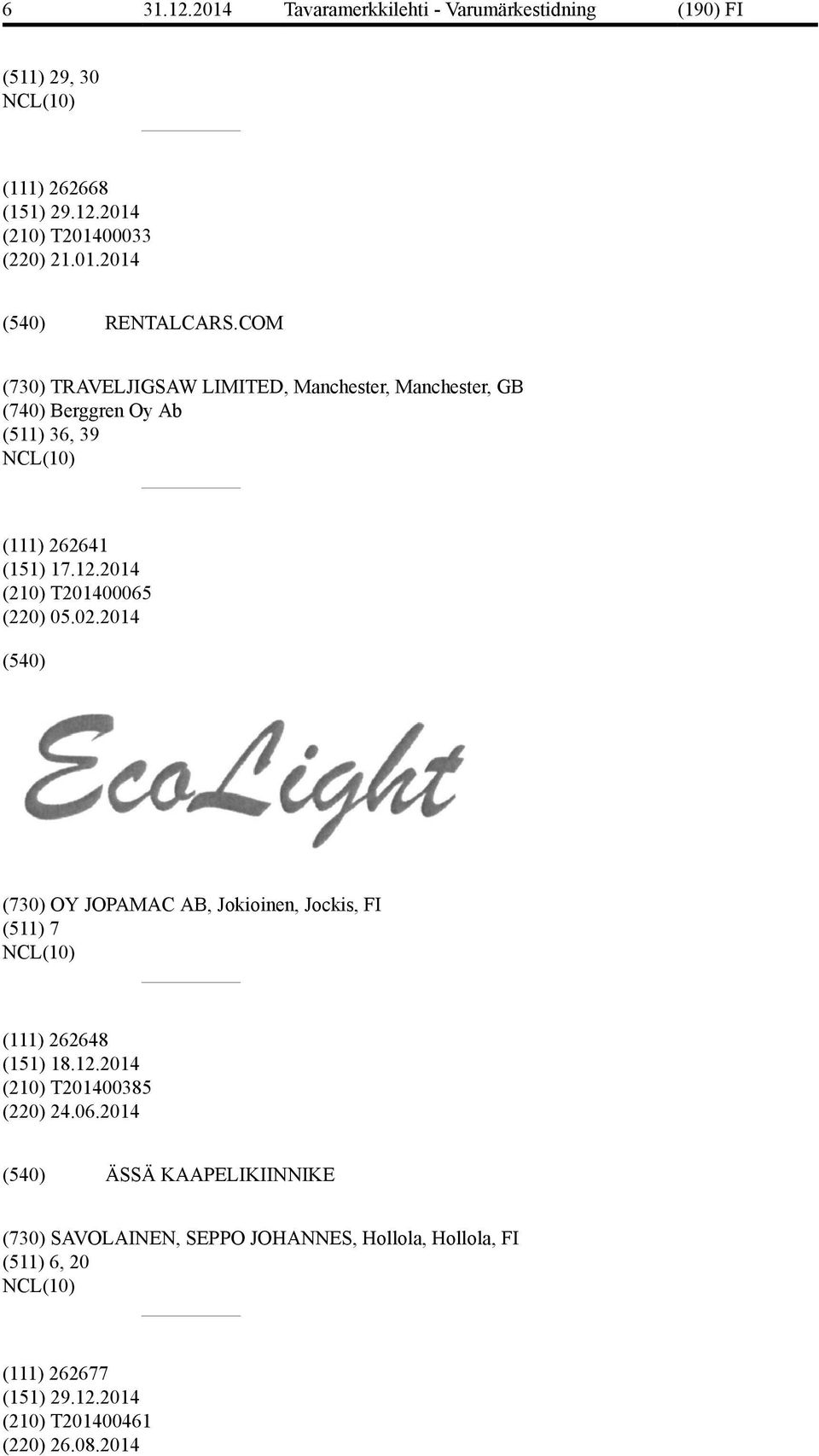 2014 (210) T201400065 (220) 05.02.2014 (730) OY JOPAMAC AB, Jokioinen, Jockis, FI (511) 7 (111) 262648 (151) 18.12.