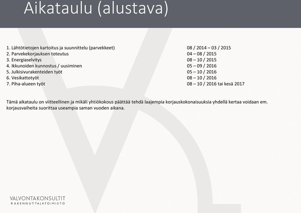 Julkisivurakenteiden työt 05 10 / 2016 6. Vesikattotyöt 08 10 / 2016 7.