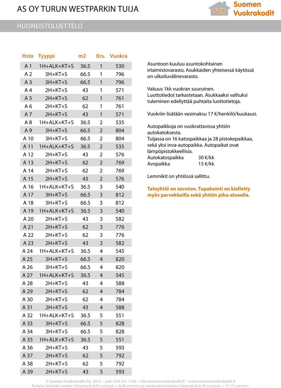 5 2 535 A 12 2H+KT+S 43 2 576 A 13 2H+KT+S 62 2 769 A 14 2H+KT+S 62 2 769 A 15 2H+KT+S 43 2 576 A 16 1H+ALK+KT+S 36.5 3 540 A 17 3H+KT+S 66.5 3 812 A 18 3H+KT+S 66.5 3 812 A 19 1H+ALK+KT+S 36.