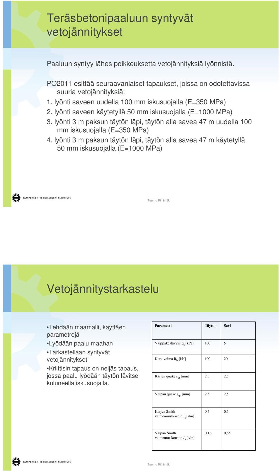 lyönti 3 m paksun täytön läpi, täytön alla savea 47 m uudella 100 mm iskusuojalla (E=350 MPa) 4.