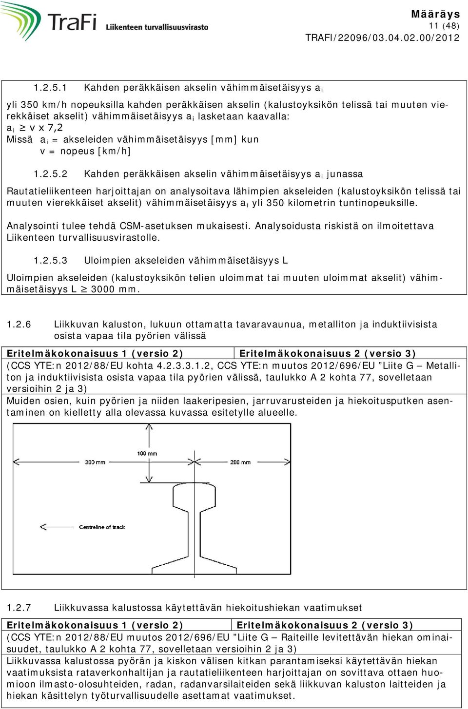 kaavalla: a i v x 7,2 Missä a i = akseleiden vähimmäisetäisyys [mm] kun v = nopeus [km/h] 1.2.5.