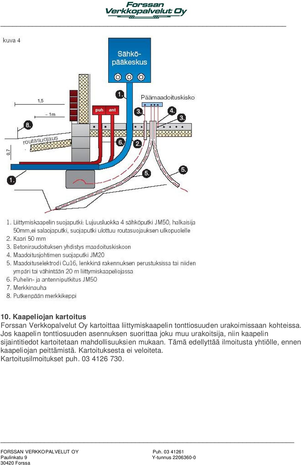 Jos kaapelin tonttiosuuden asennuksen suorittaa joku muu urakoitsija, niin kaapelin