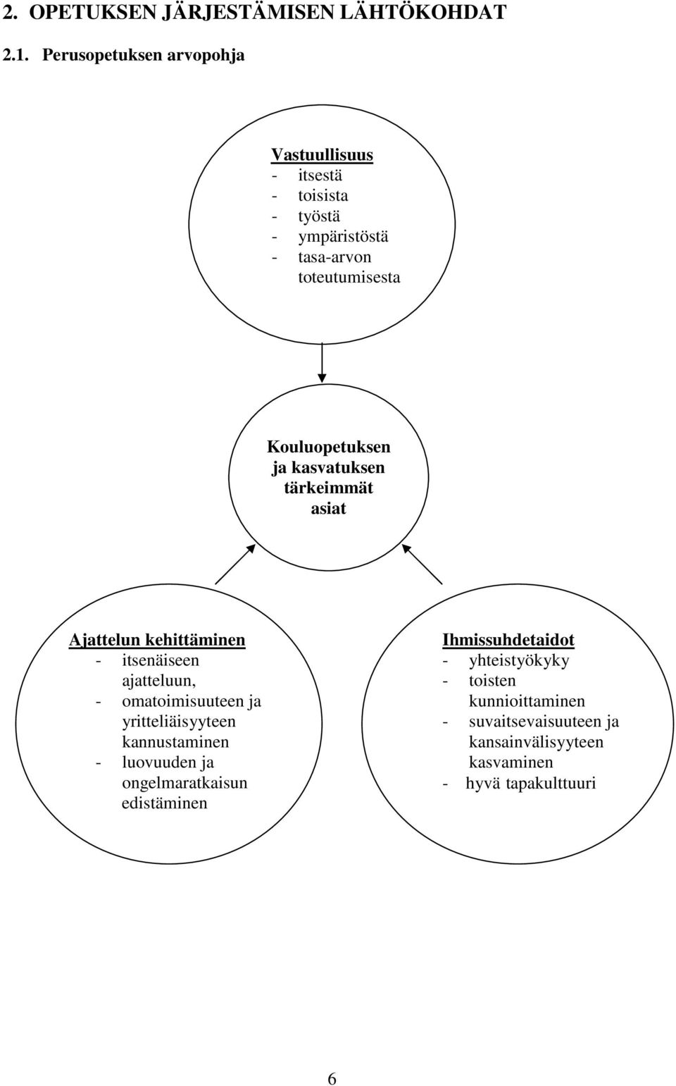 Kouluopetuksen ja kasvatuksen tärkeimmät asiat Ajattelun kehittäminen - itsenäiseen ajatteluun, - omatoimisuuteen ja