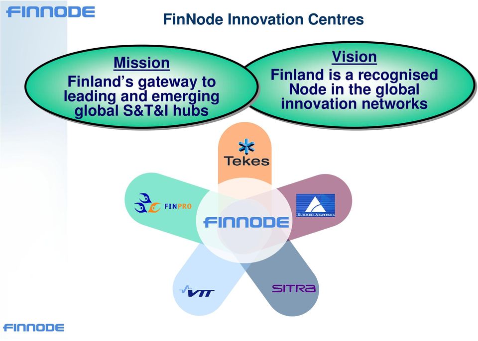 emerging global S&T&I hubs Vision