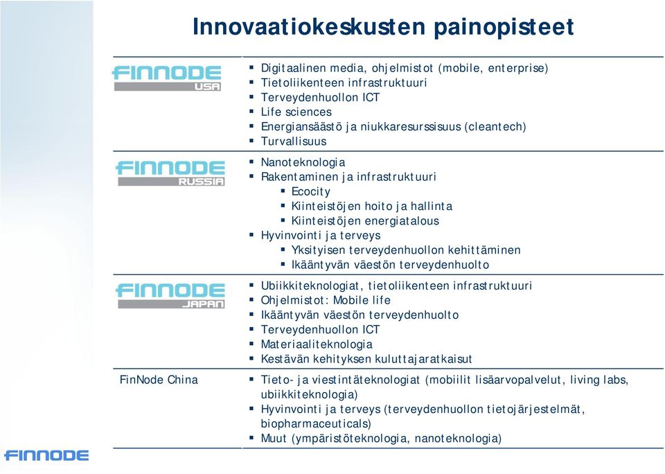 terveydenhuollon kehittäminen Ikääntyvän väestön terveydenhuolto Ubiikkiteknologiat, tietoliikenteen infrastruktuuri Ohjelmistot: Mobile life Ikääntyvän väestön terveydenhuolto Terveydenhuollon ICT