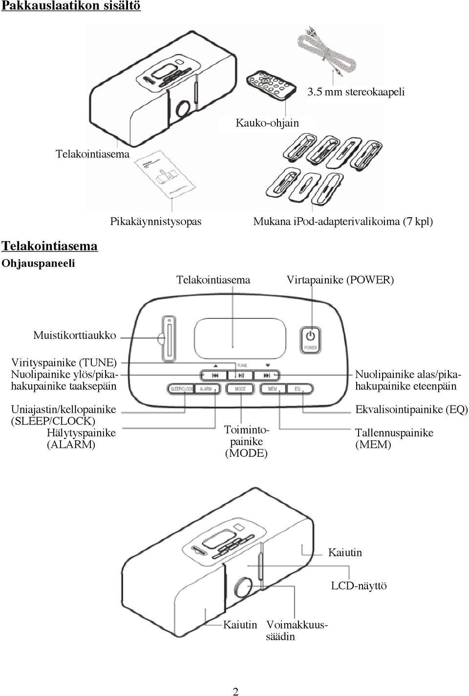 ipod-adapterivalikoima (7 kpl) Virtapainike (POWER) Muistikorttiaukko Nuolipainike alas/pika- hakupainike eteenpäin