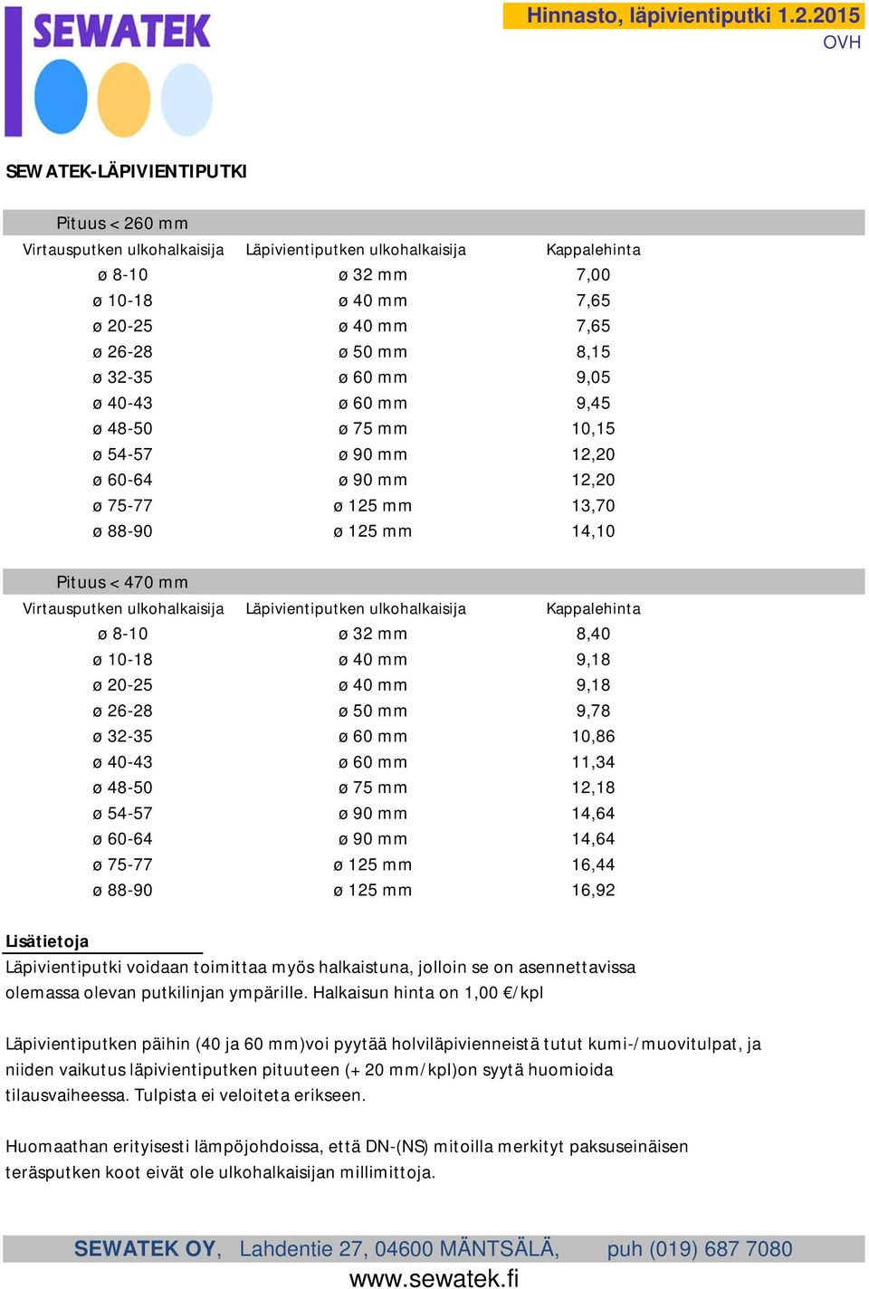 ulkohalkaisija ø 8-10 ø 10-18 ø 20-25 ø 26-28 ø 32-35 ø 40-43 ø 48-50 ø 54-57 ø 60-64 ø 75-77 ø 88-90 Läpivientiputken ulkohalkaisija Kappalehinta ø 32 mm 7,00 ø 40 mm 7,65 ø 40 mm 7,65 ø 50 mm 8,15