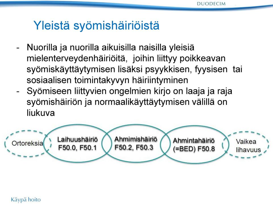 psyykkisen, fyysisen tai sosiaalisen toimintakyvyn häiriintyminen - Syömiseen