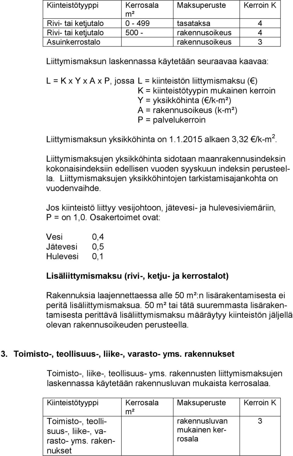 Liittymismaksun yksikköhinta on 1.1.2015 alkaen 3,32 /k-m 2. Liittymismaksujen yksikköhinta sidotaan maanrakennusindeksin kokonaisindeksiin edellisen vuoden syyskuun indeksin perusteella.