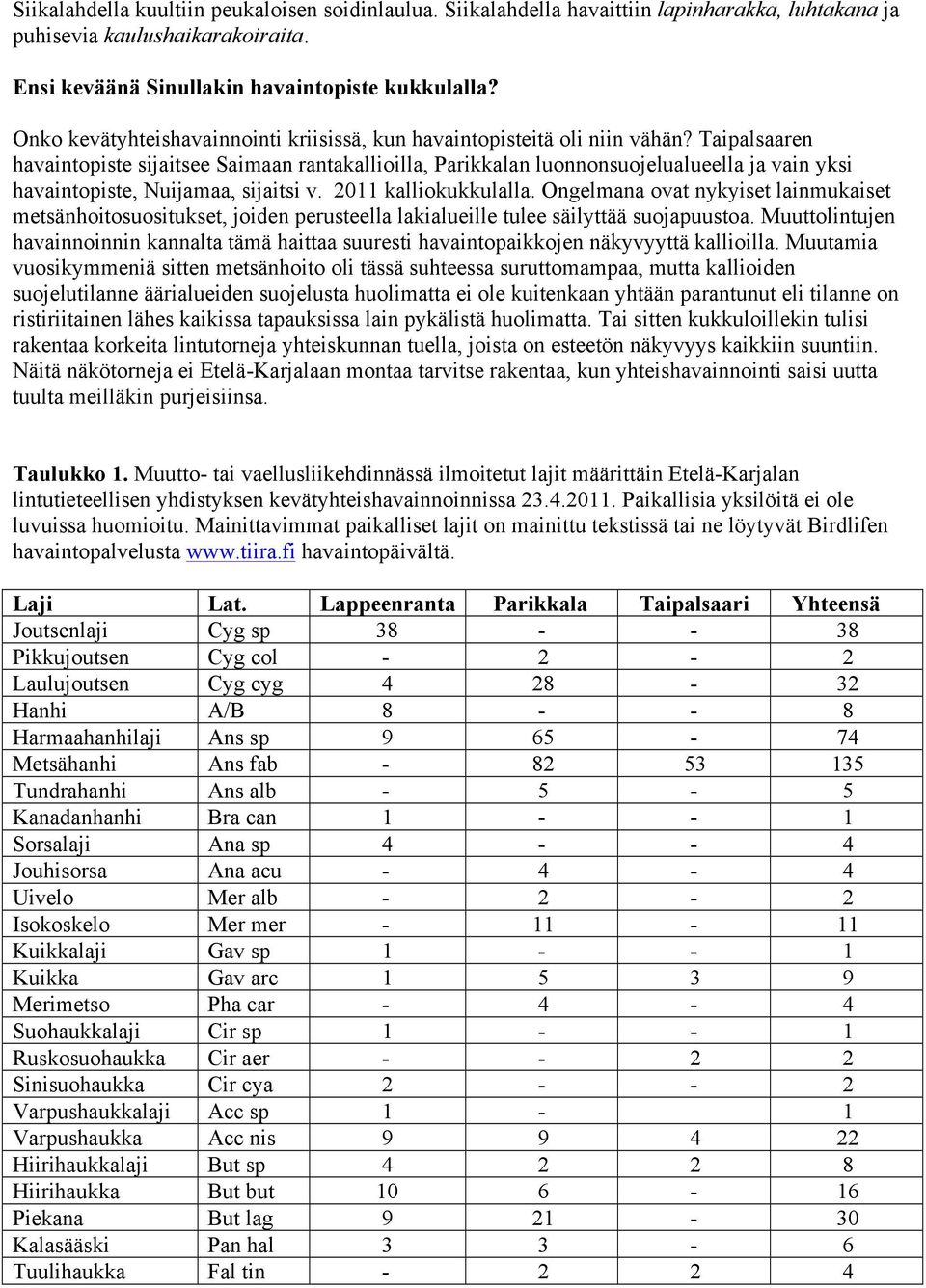 Taipalsaaren havaintopiste sijaitsee Saimaan rantakallioilla, Parikkalan luonnonsuojelualueella ja vain yksi havaintopiste, Nuijamaa, sijaitsi v. 2011 kalliokukkulalla.