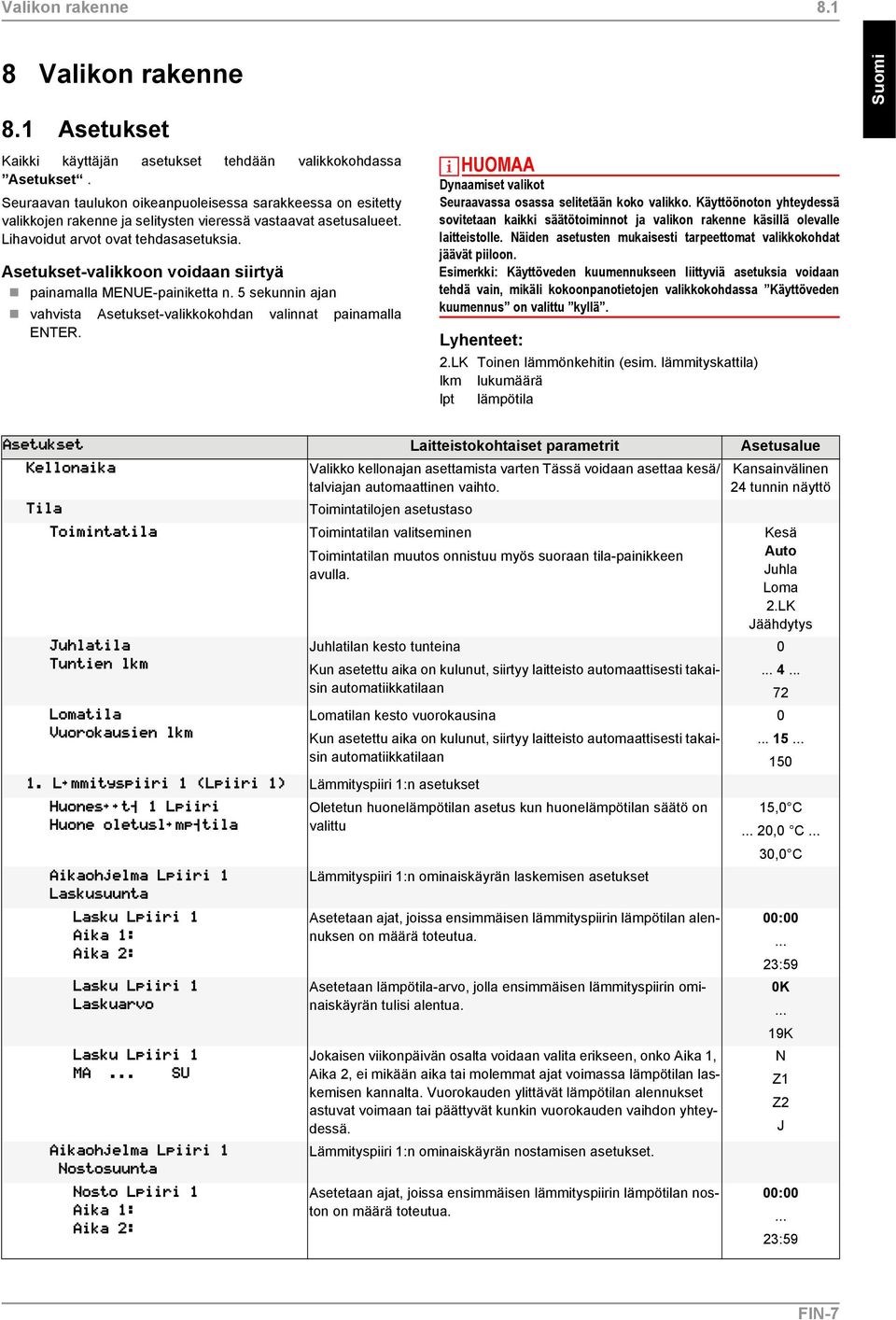 Asetukset-valikkoon voidaan siirtyä painamalla MENUE-painiketta n. 5 sekunnin ajan vahvista Asetukset-valikkokohdan valinnat painamalla ENTER.