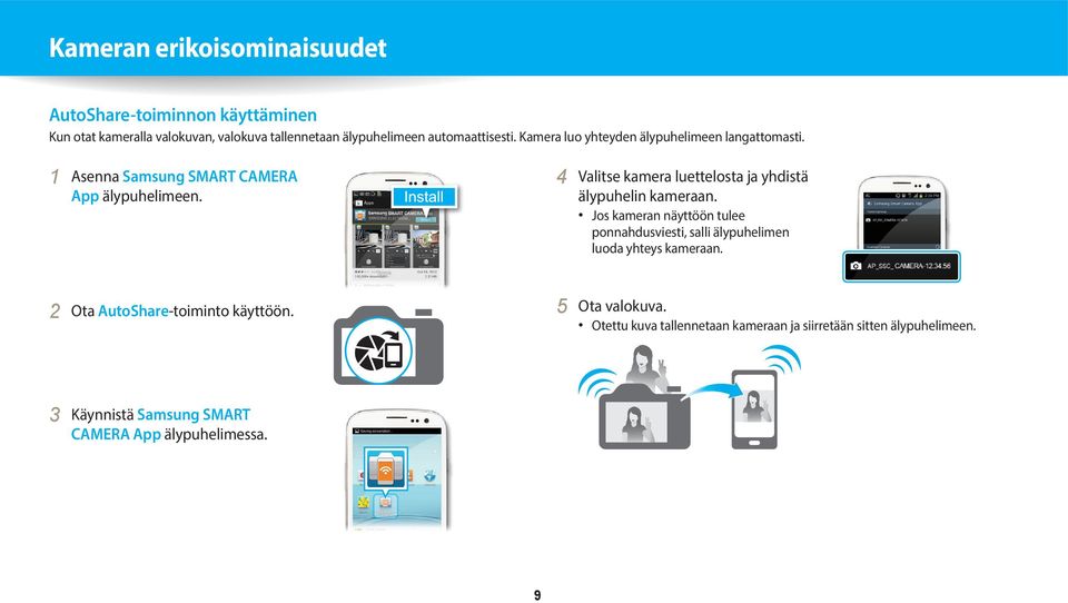 4 Valitse kamera luettelosta ja yhdistä älypuhelin kameraan.