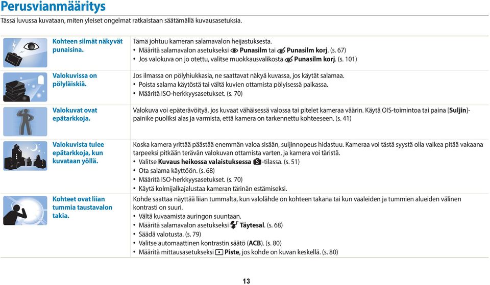 Poista salama käytöstä tai vältä kuvien ottamista pölyisessä paikassa. Määritä ISO-herkkyysasetukset. (s. 70) Valokuva voi epäterävöityä, jos kuvaat vähäisessä valossa tai pitelet kameraa väärin.