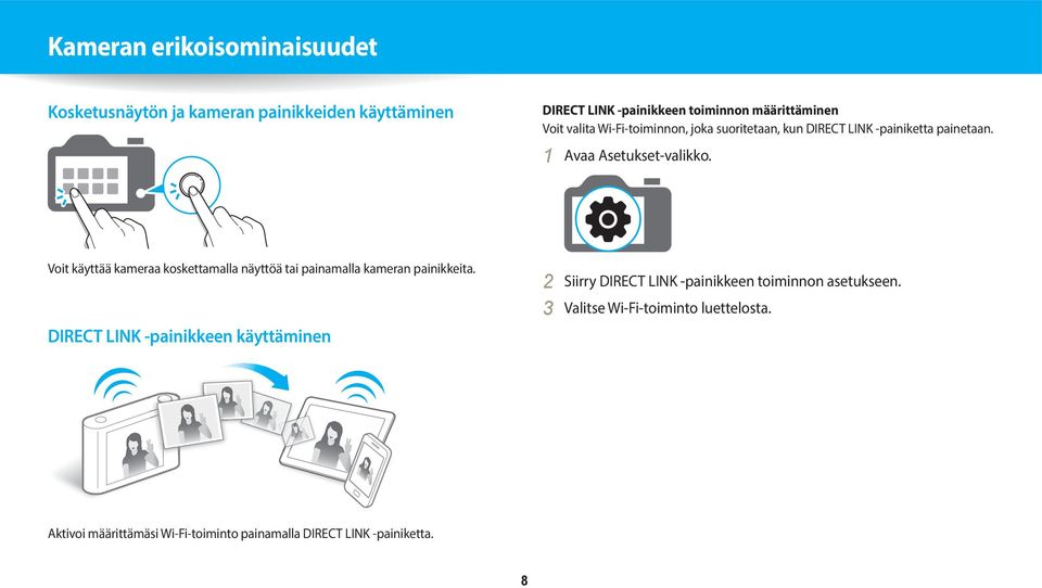 Voit käyttää kameraa koskettamalla näyttöä tai painamalla kameran painikkeita.