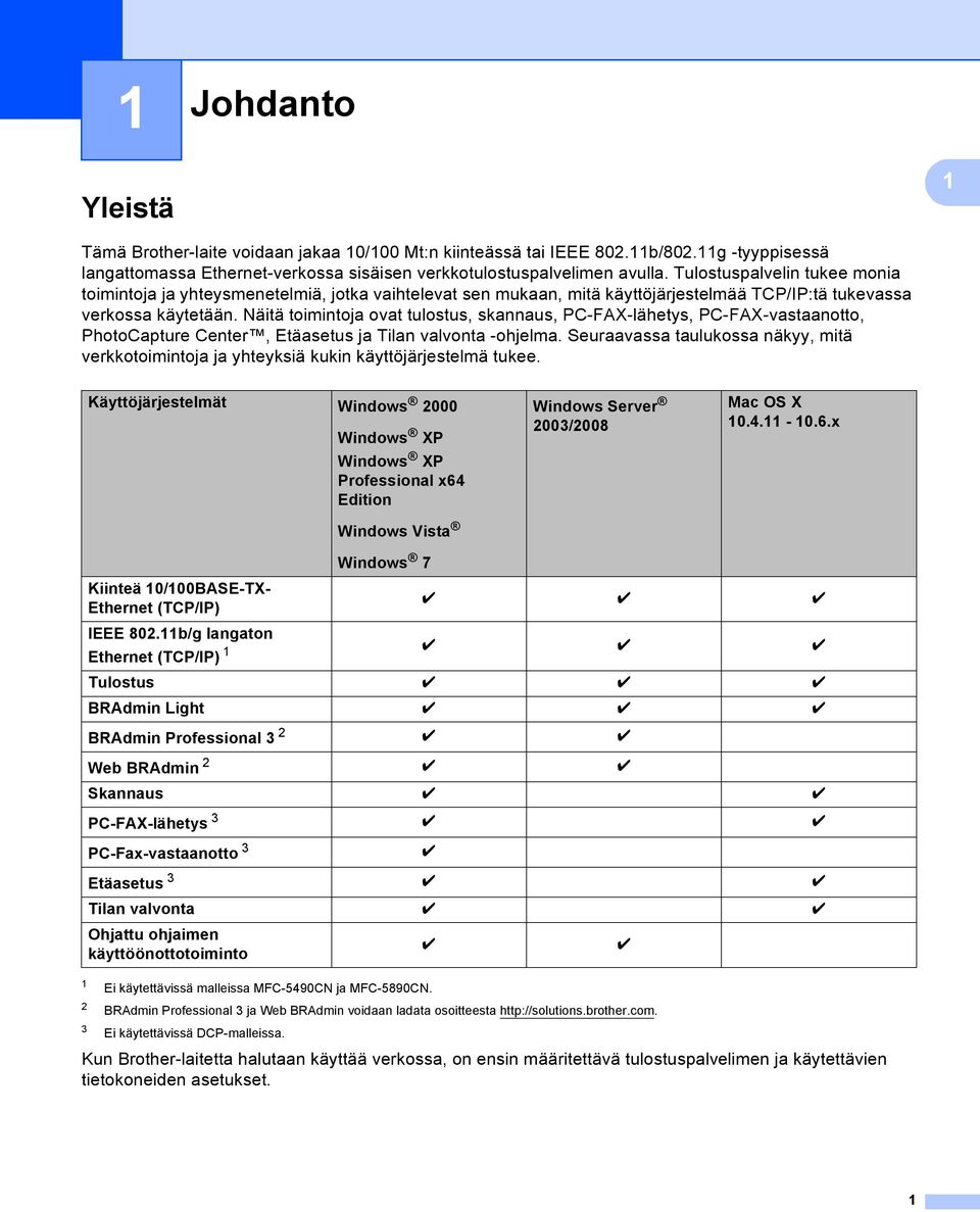 Näitä toimintoja ovat tulostus, skannaus, PC-FAX-lähetys, PC-FAX-vastaanotto, PhotoCapture Center, Etäasetus ja Tilan valvonta -ohjelma.