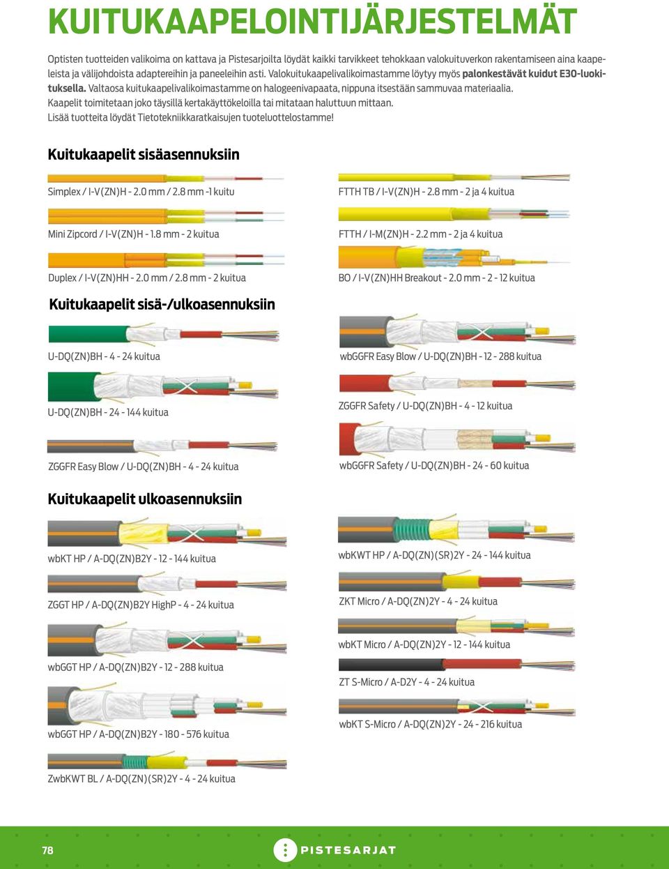 Valtaosa kuitukaapelivalikoimastamme on halogeenivapaata, nippuna itsestään sammuvaa materiaalia. Kaapelit toimitetaan joko täysillä kertakäyttökeloilla tai mitataan haluttuun mittaan.