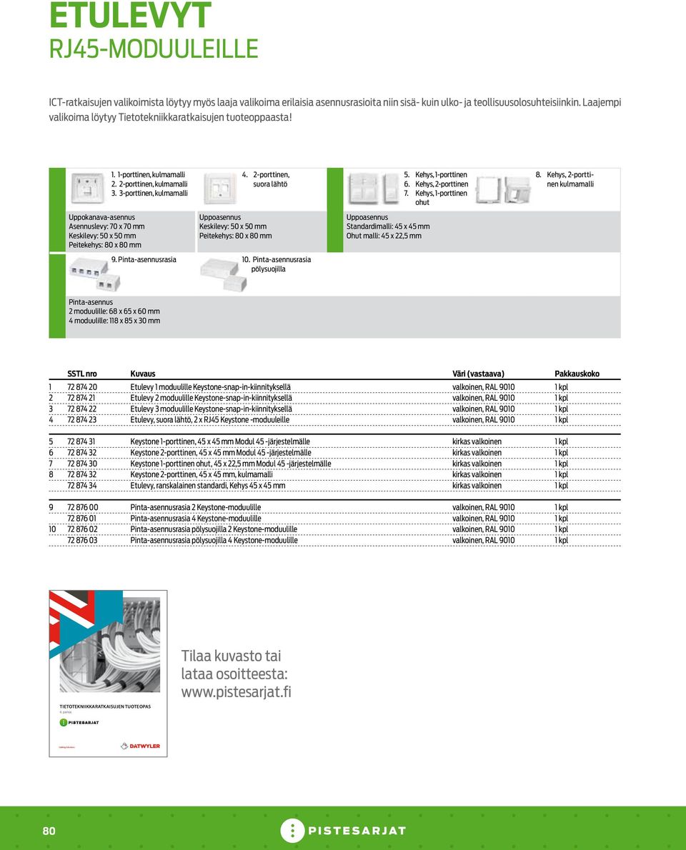 2-porttinen, kulmamalli 3. 3-porttinen, kulmamalli 4. 2-porttinen, suora lähtö Uppoasennus Keskilevy: 50 x 50 mm Peitekehys: 80 x 80 mm 9. Pinta-asennusrasia 10.