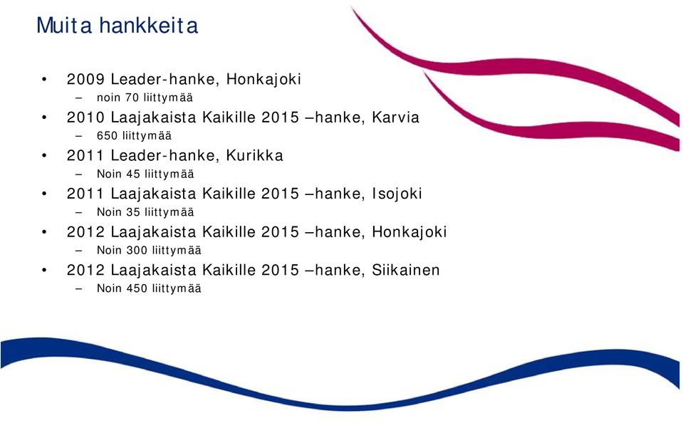 Laajakaista Kaikille 2015 hanke, Isojoki Noin 35 liittymää 2012 Laajakaista Kaikille 2015