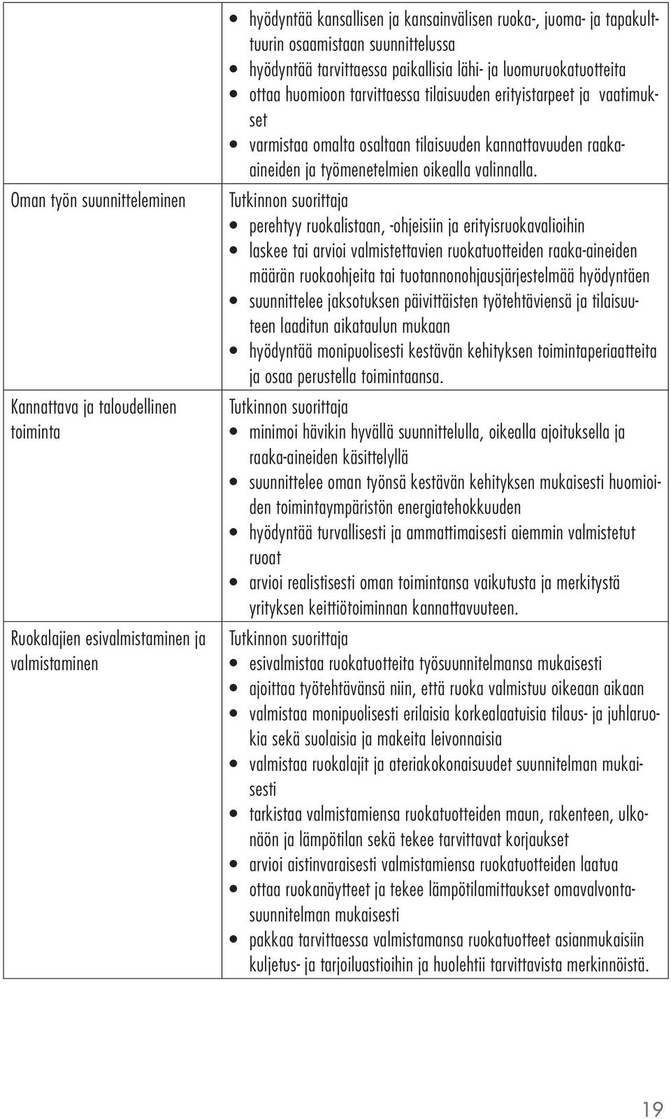 kannattavuuden raakaaineiden ja työmenetelmien oikealla valinnalla.