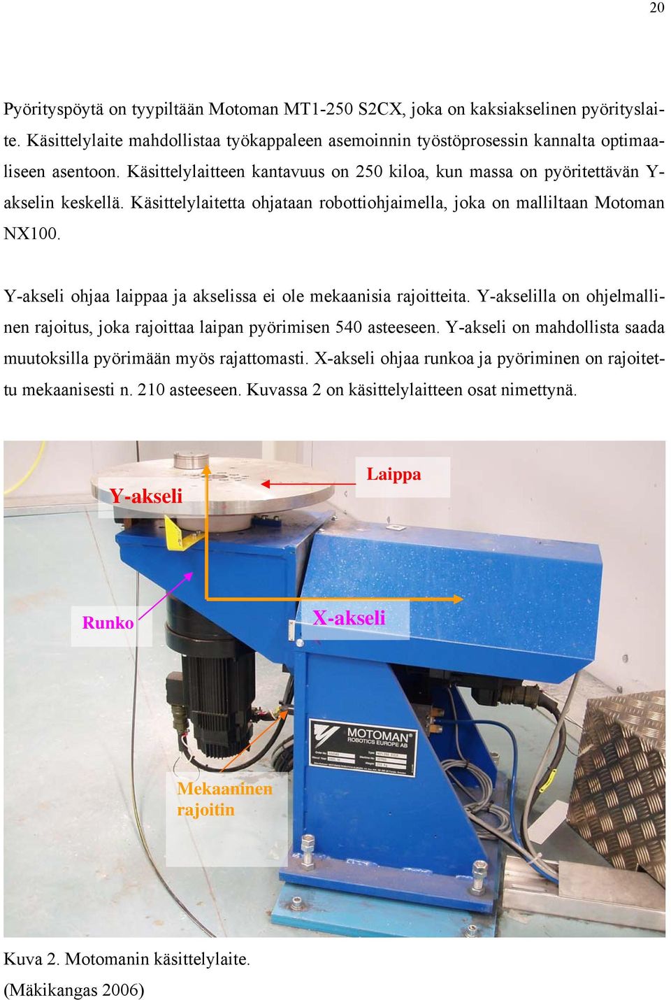 Y-akseli ohjaa laippaa ja akselissa ei ole mekaanisia rajoitteita. Y-akselilla on ohjelmallinen rajoitus, joka rajoittaa laipan pyörimisen 540 asteeseen.