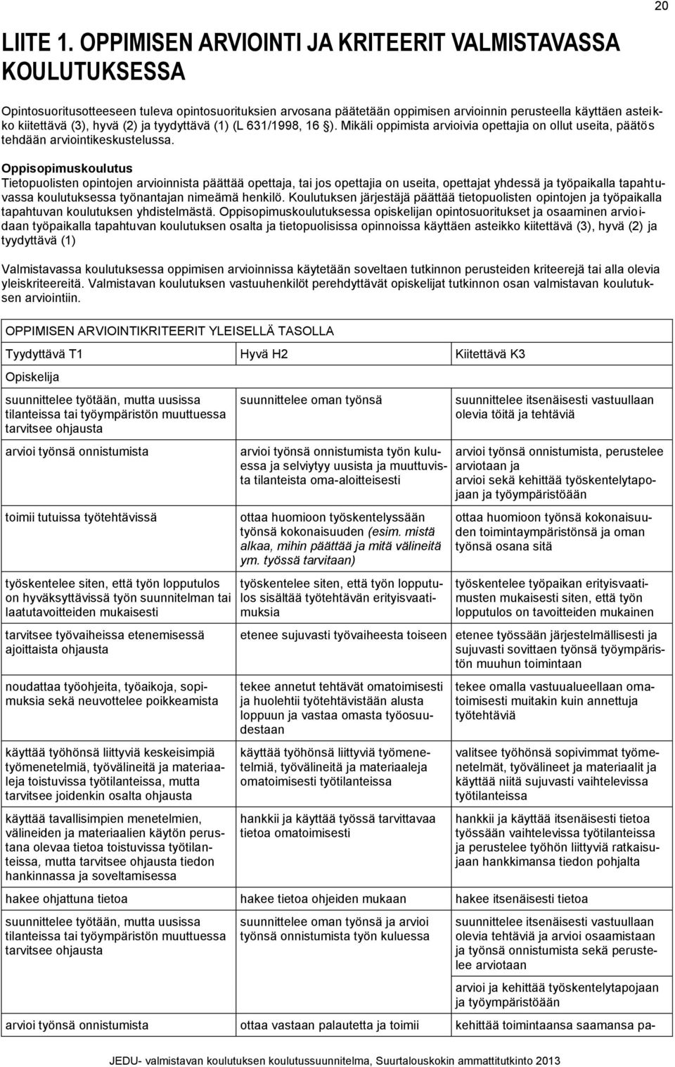 hyvä (2) ja tyydyttävä (1) (L 631/1998, 16 ). Mikäli oppimista arvioivia opettajia on ollut useita, päätös tehdään arviointikeskustelussa.