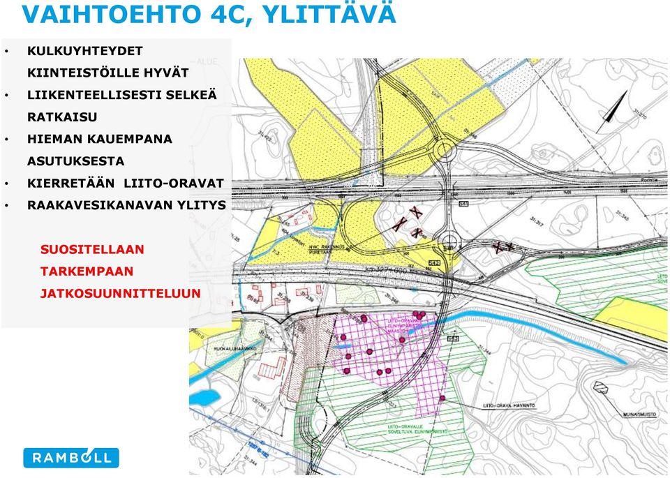 KAUEMPANA ASUTUKSESTA KIERRETÄÄN LIITO-ORAVAT