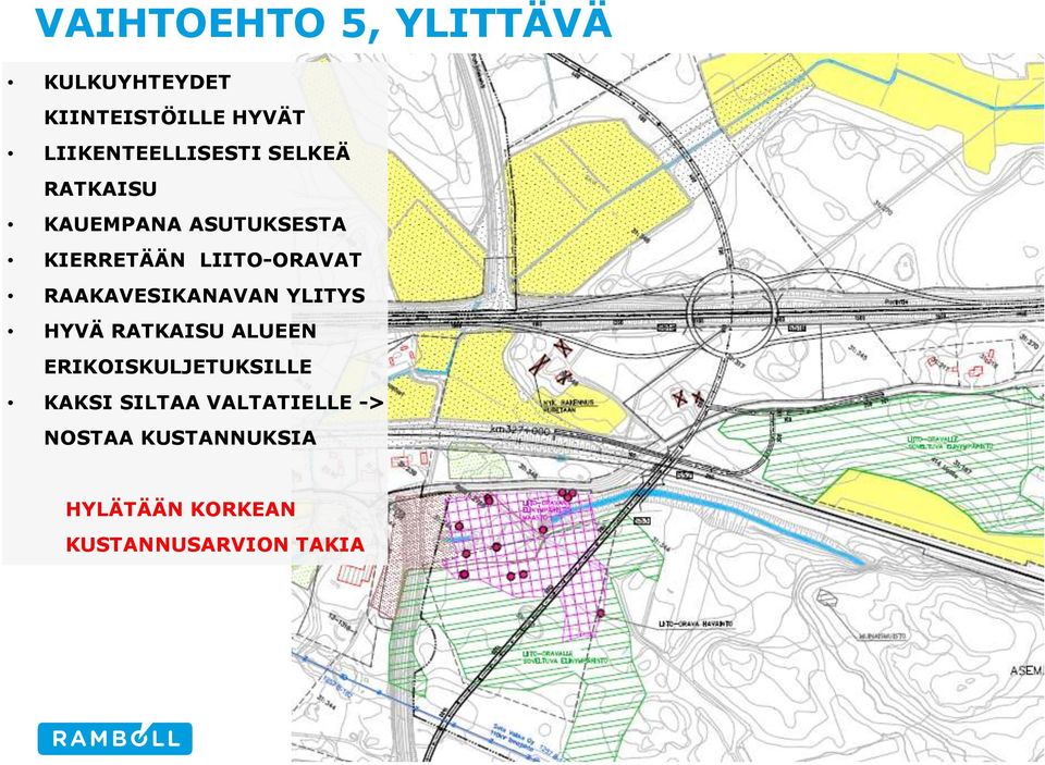 LIITO-ORAVAT RAAKAVESIKANAVAN YLITYS HYVÄ RATKAISU ALUEEN