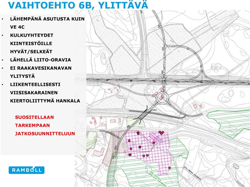 LIITO-ORAVIA EI RAAKAVESIKANAVAN YLITYSTÄ LIIKENTEELLISESTI