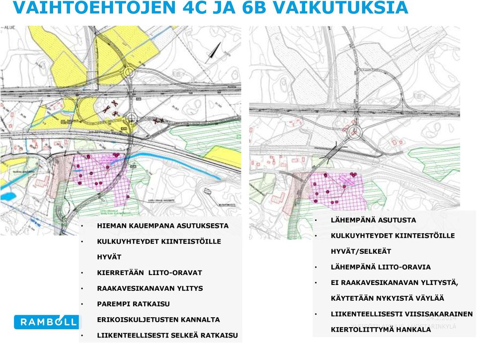 LIIKENTEELLISESTI SELKEÄ RATKAISU LÄHEMPÄNÄ ASUTUSTA KULKUYHTEYDET KIINTEISTÖILLE HYVÄT/SELKEÄT LÄHEMPÄNÄ