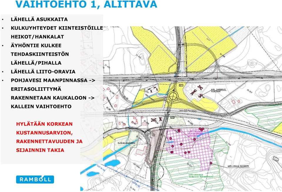 LIITO-ORAVIA POHJAVESI MAANPINNASSA -> ERITASOLIITTYMÄ RAKENNETAAN KAUKALOON