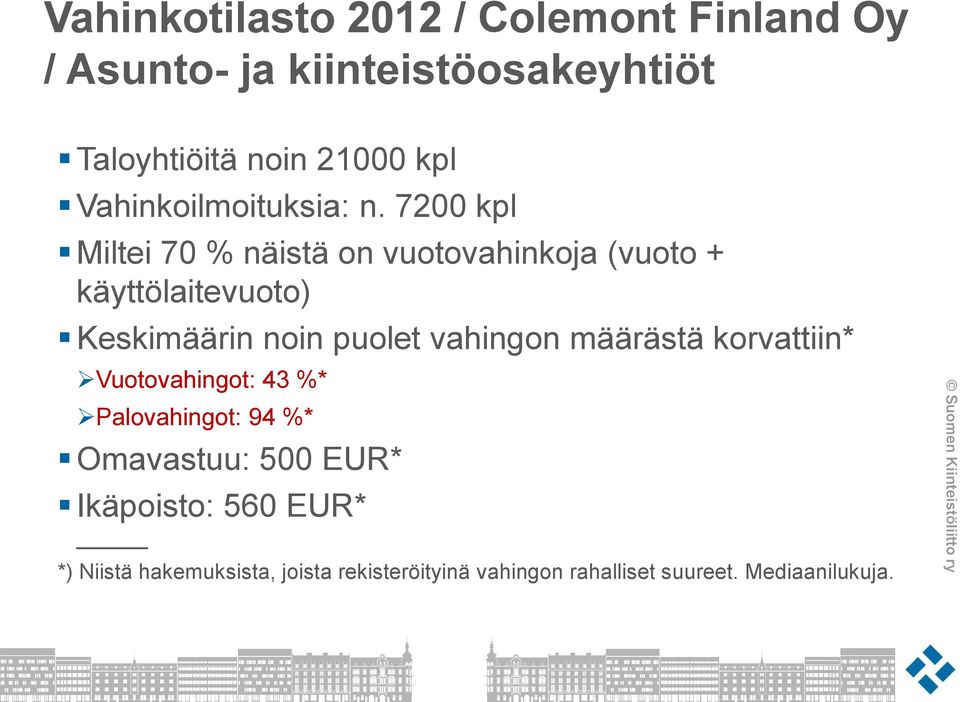 7200 kpl Miltei 70 % näistä on vuotovahinkoja (vuoto + käyttölaitevuoto) Keskimäärin noin puolet vahingon